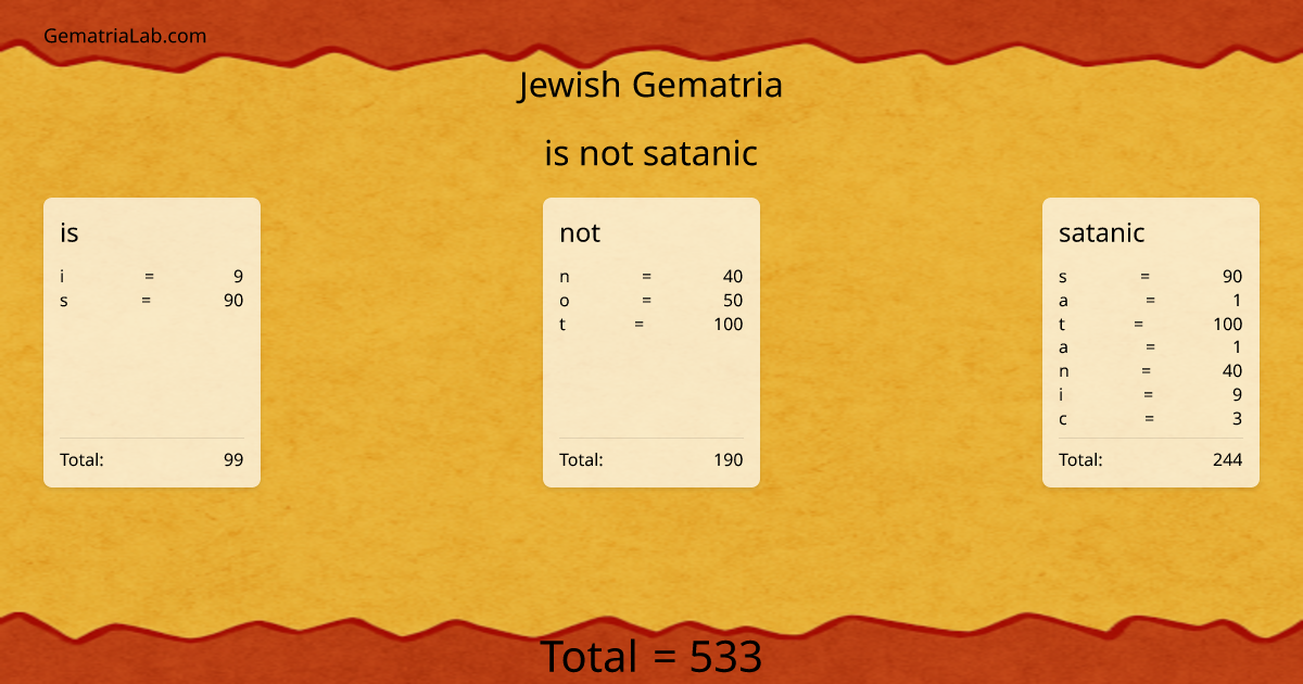 is not satanic in jewish Gematria